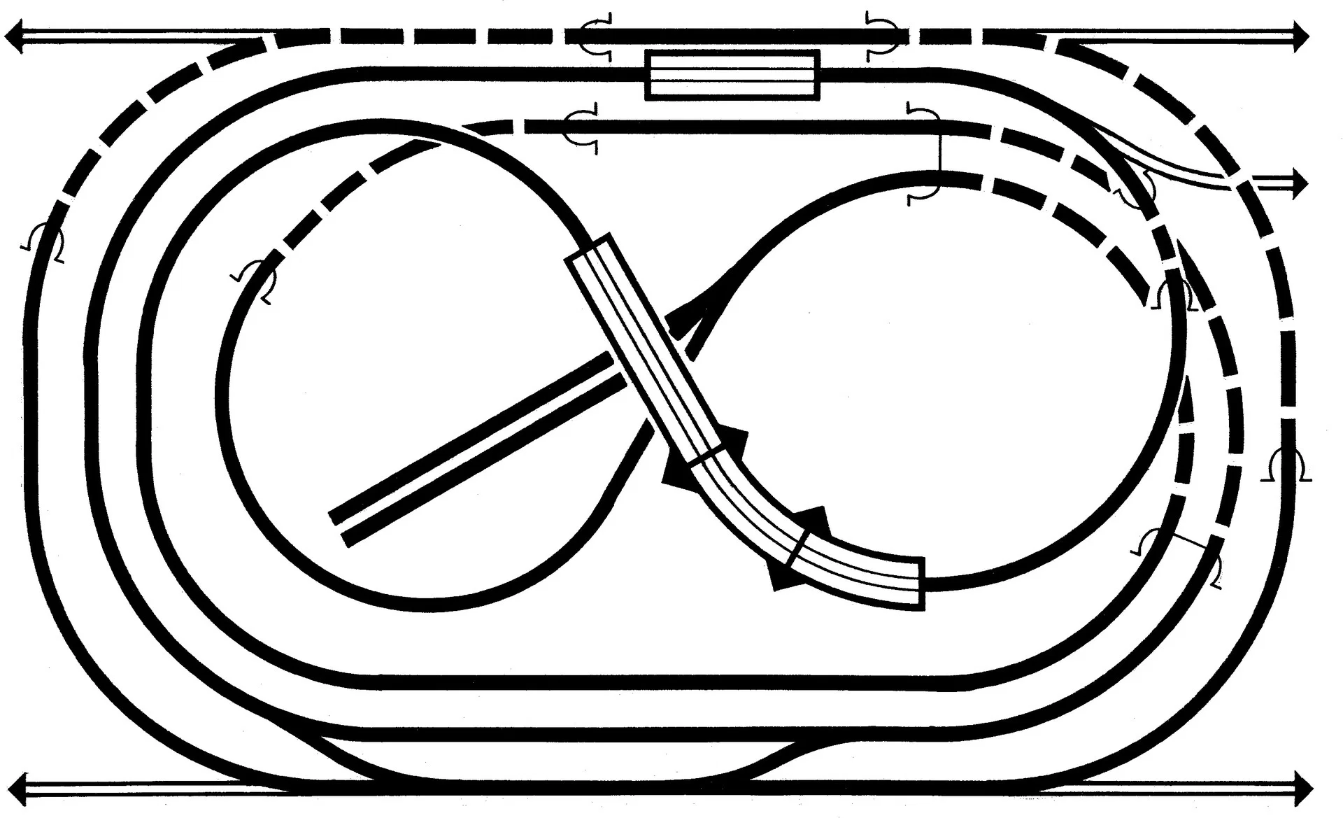 “Mittenwald” Layout