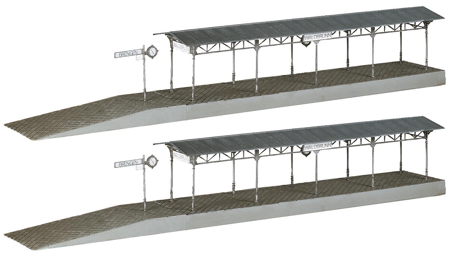2 Covered platforms