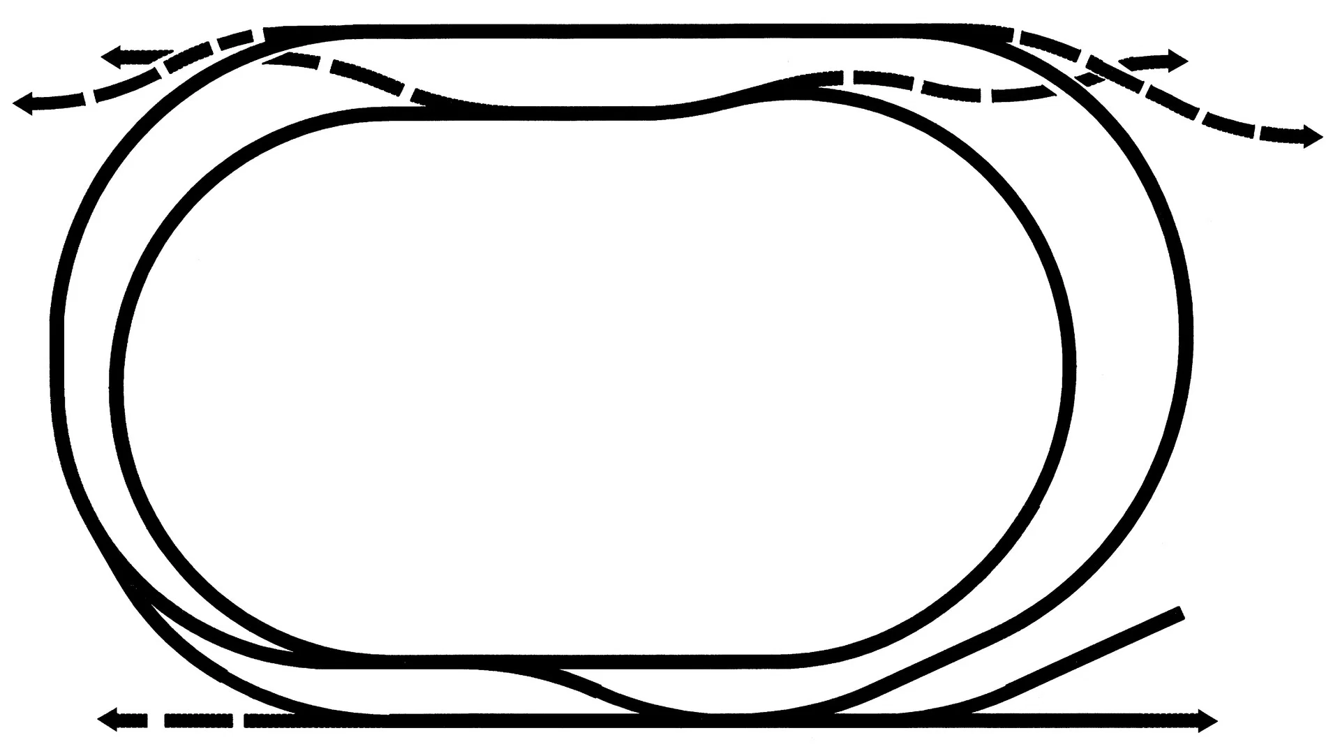 “Rosenheim” Layout